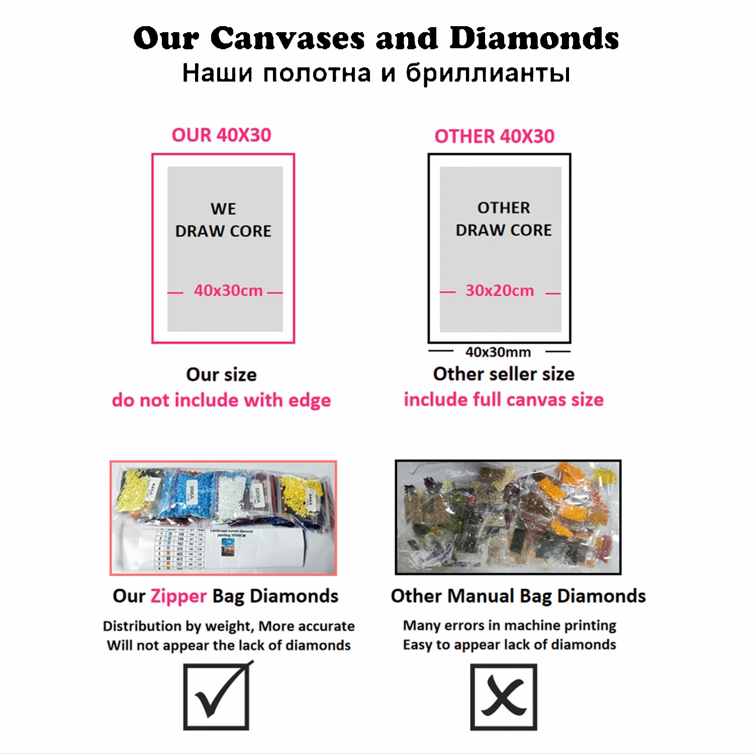 L-Lady G-Gaga Diamond Painting - Diy Electronics Art recensione e prezzo